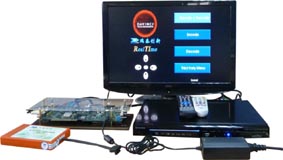 ICETEK-DM6467-HDK-S/560uPlus:Image Development Kit